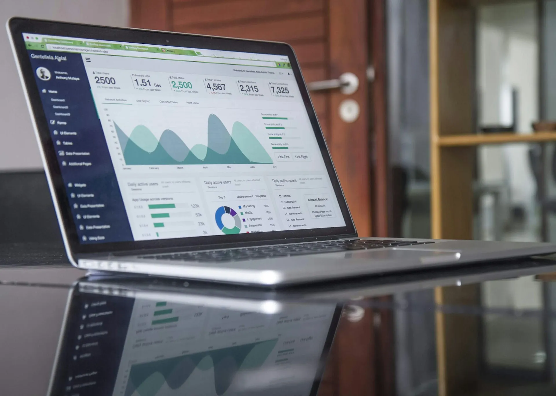 Laptop met grafieken en statistieken van een marketingcampagne